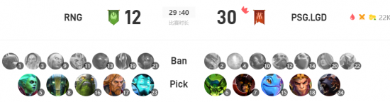 国服亚瑟出装与铭文推荐 助力辅助打野轻松登顶