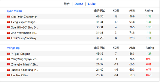 桂澳携手推动电竞与文旅体育深度融合
